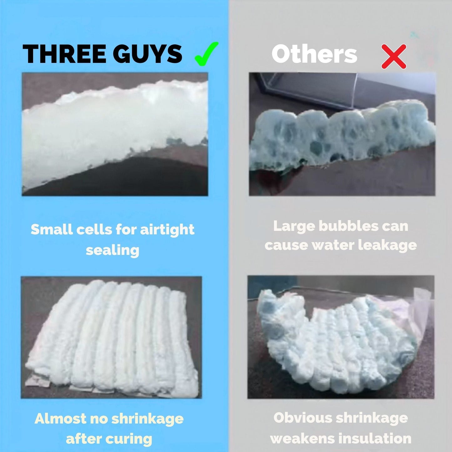 PU Foam Sealant – Insulate, Seal & Protect | THREE GUYS - German Engineered